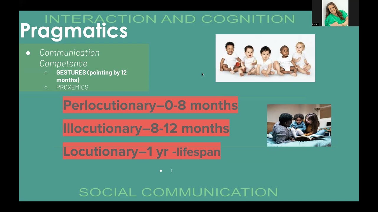 Language Acquisition: Preverbal and Early language