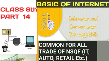 CLASS 9th  GENERAL EMPLOYABILITY SKILLS COMMON FOR ALL TRADE OF NSQF(IT, AUTO, RETAIL ETC)||PART 14