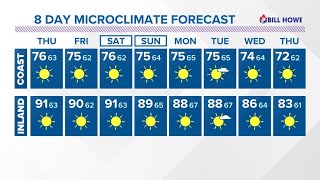Isolated storms tomorrow, drier by the weekend