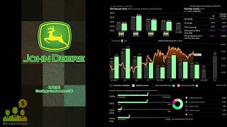 $DE Deere Q4 2025 Earnings Conference Call