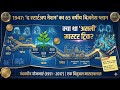 1947: 'द स्टार्टअप नेशन' का 65 वर्षीय बिज़नेस प्लान 🇮🇳 | Five Year Plans of India Master Class