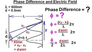 Physics 60  Optics: Double Slit Interference (11 of 25) Phase Difference and Electric Field