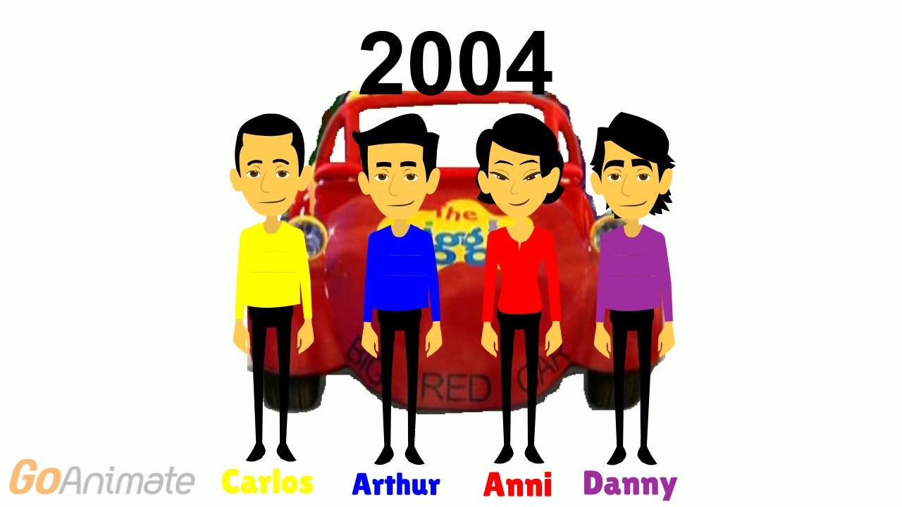 The Taiwanese Wiggles Timeline 2001 2007 krzysztofparzych YouTube