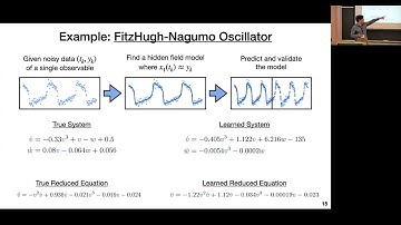 Discovering dynamics and parameters of nonlinear systems from partial observations