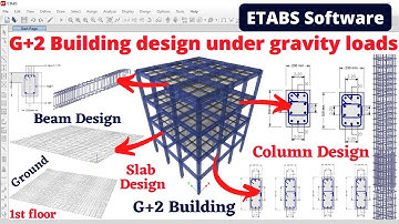 Three storey building design under gravity loads by ETABS software | structural design | civil |