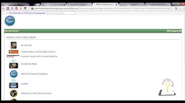 What is Ezproxy ? How to Use ?