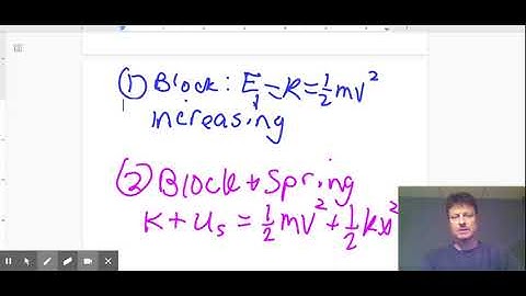 AP Physics 1 FR Paragraph Length - Google Docs