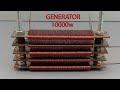How to make 240v 10000w free electricity generator