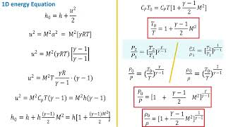 Introduction to Compressible Flow and Isentropic flow relations