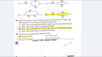 Karnataka TET question paper 2024/ karTET/GPSTR