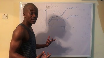 Lesson 16.1: P-v and T-s Diagrams for Entropy