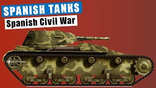 Spanish Tanks in the Spanish Civil War