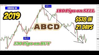 8 BASIC ABCD PATTERN
