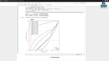 Machine Learning on FPGAs: Demonstration of HLS4ML Framework