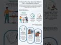 Las Juntas de Conciliación y Arbitraje ya no existen