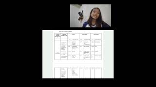 TRAINING FACILITIES FOR WORK BASED LEARNING AND MONITORING TOOLS FOR WORK-BASED TRAINING (PART 1)