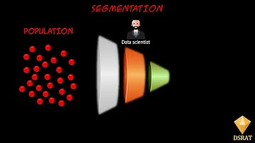 SEGMENTATION and CLASSIFICATION