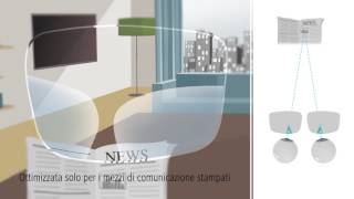 Lenti PROGRESSIVE Zeiss Pure - YouTube