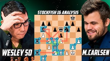 Great Match: Wesley So vs. Magnus Carlsen - Incredible Clash Of Top Players!