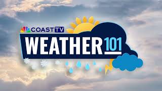 Weather 101: Safety in the heat