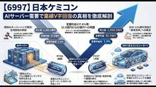 A thorough explanation of Nippon Chemi-Con 6997 (opening) - YouTube