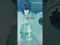 🔋 Ion-Tuned Electron Transfer Mysteries Unveiled ⚡️#Sciencefather #ResearchAwards #Electrochemistry
