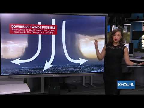 KHOU weather school: Microbursts, macrobursts and haboobs