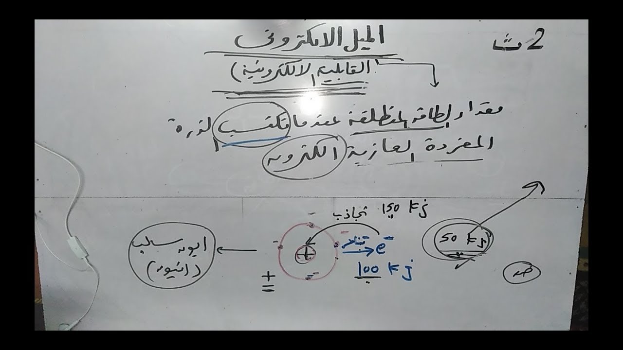 كيمياء 2 ث باب ثان/( 25 ) الميل الالكترونى او القابلية الالكترونية