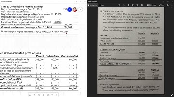BAPE7 Consolidated Financial Statements Part 3 - (Additional Material) Quizignment 6 Part 1 Soln Vid