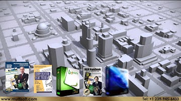 MarketpowerPRO MLM Software presented by MultiSoft Corporation