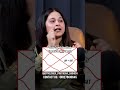 Check Your Palm And Birth Chart For These Planets Combination Palmistry Astrology Horoscope 