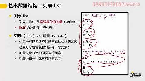 3  基本数据结构
