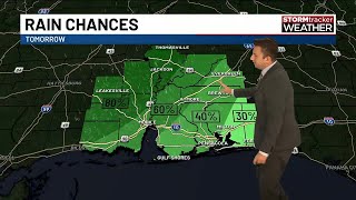 Sunday showers before summer heat returns next week