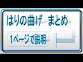 材料力学 はりの曲げの基本式たちの導出を1ページにまとめてみた