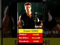 💰Arnold Schwarzenegger | Paychecks