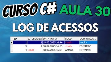 Cadastro de usuários no csharp c# com  firebird LOGIN C# Aula 30 LOG de Acessos