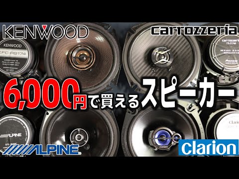 Spring 2021] A thorough comparison of four types of coaxial