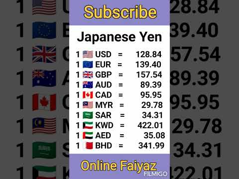 Currency Exchange Table Japan Money Rate Japan Japanese Yen Shorts 