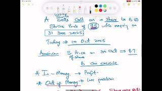 ACCA AFM | Valuation of Options | Black Scholes BSOP | Lecture 28