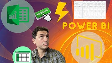 PowerBI Pro Forma Financials: Modelling Beyond Excel | Part 1