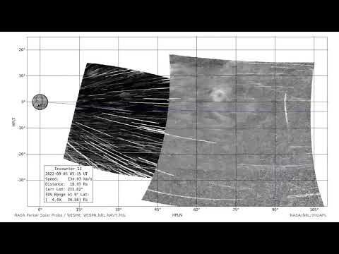 Close Encounter with a CME (Coronal Mass Ejection)