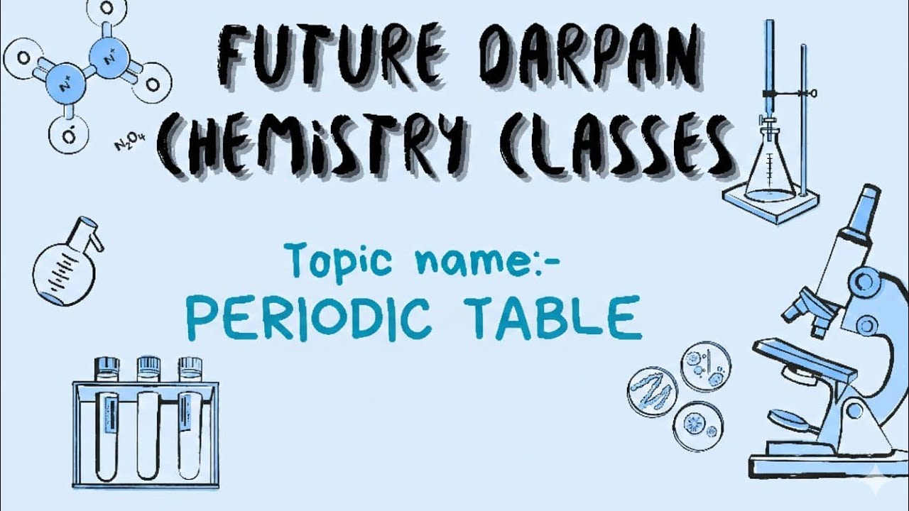 Periodic table objective for board examination 