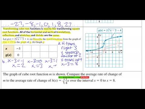 Algebra - 10.2 Graphing Cube Root Functions Part 2