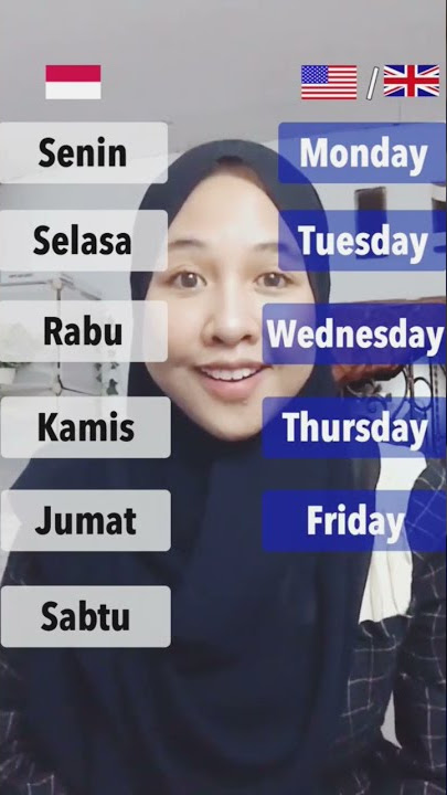 Nama-Nama Hari dalam Bahasa Inggris #shorts