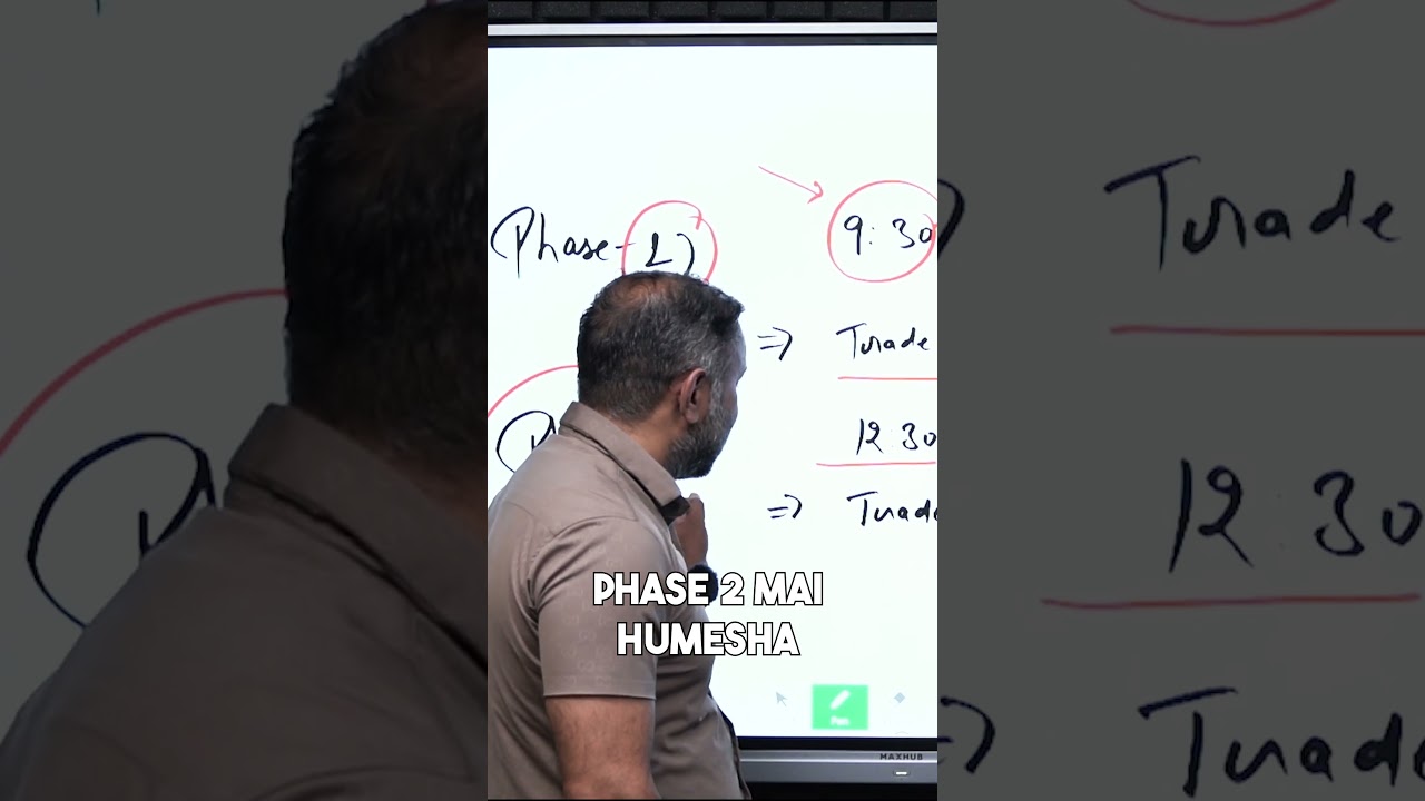 90% Profit होगा I अगर आप ये Time पर Trade करे - Pankaj Bhardwaj Trading Mantra 