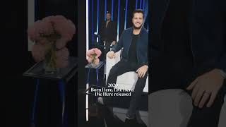 Luke Bryan Evolution (2007–2025) 🌾 From Newcomer to Country Legend Details