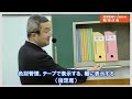 ＜ちょこゼミNo.117＞　整理整頓から始める職場改善