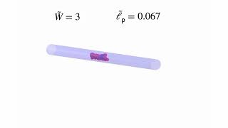 SM8 Wbar 3 lpbar 0 067