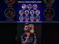 Virat Kohli picks his All-Time RCB XI ❤️#viratkohli #rcb #viral #trending #ytshorts #cricketshorts