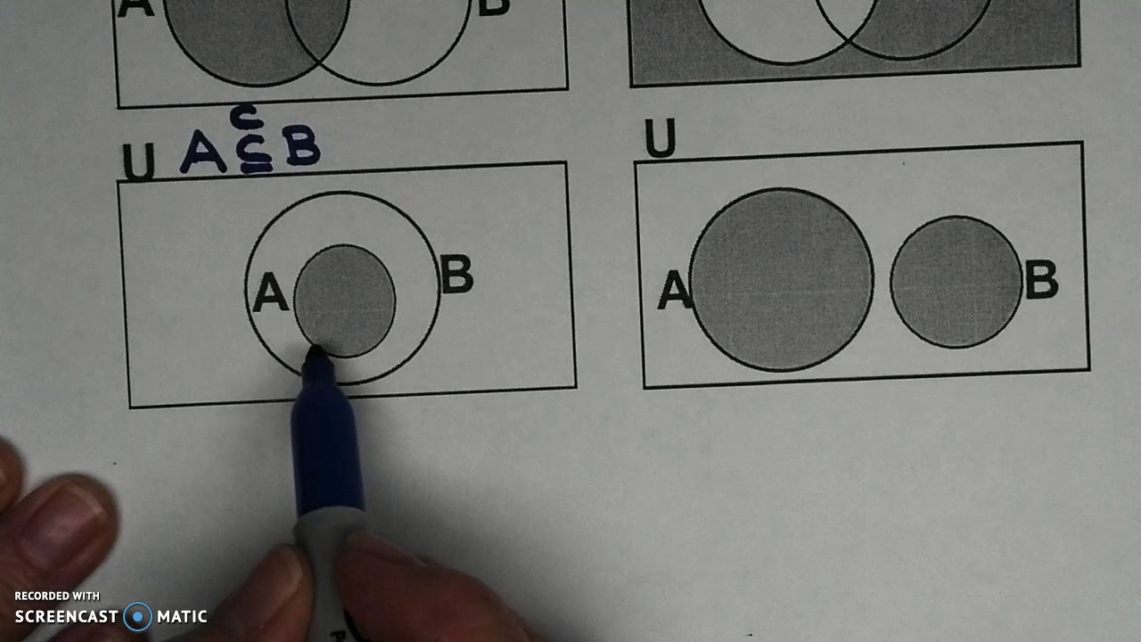 SOM Sets S.3 Venn Diagram Shading Worksheet - YouTube